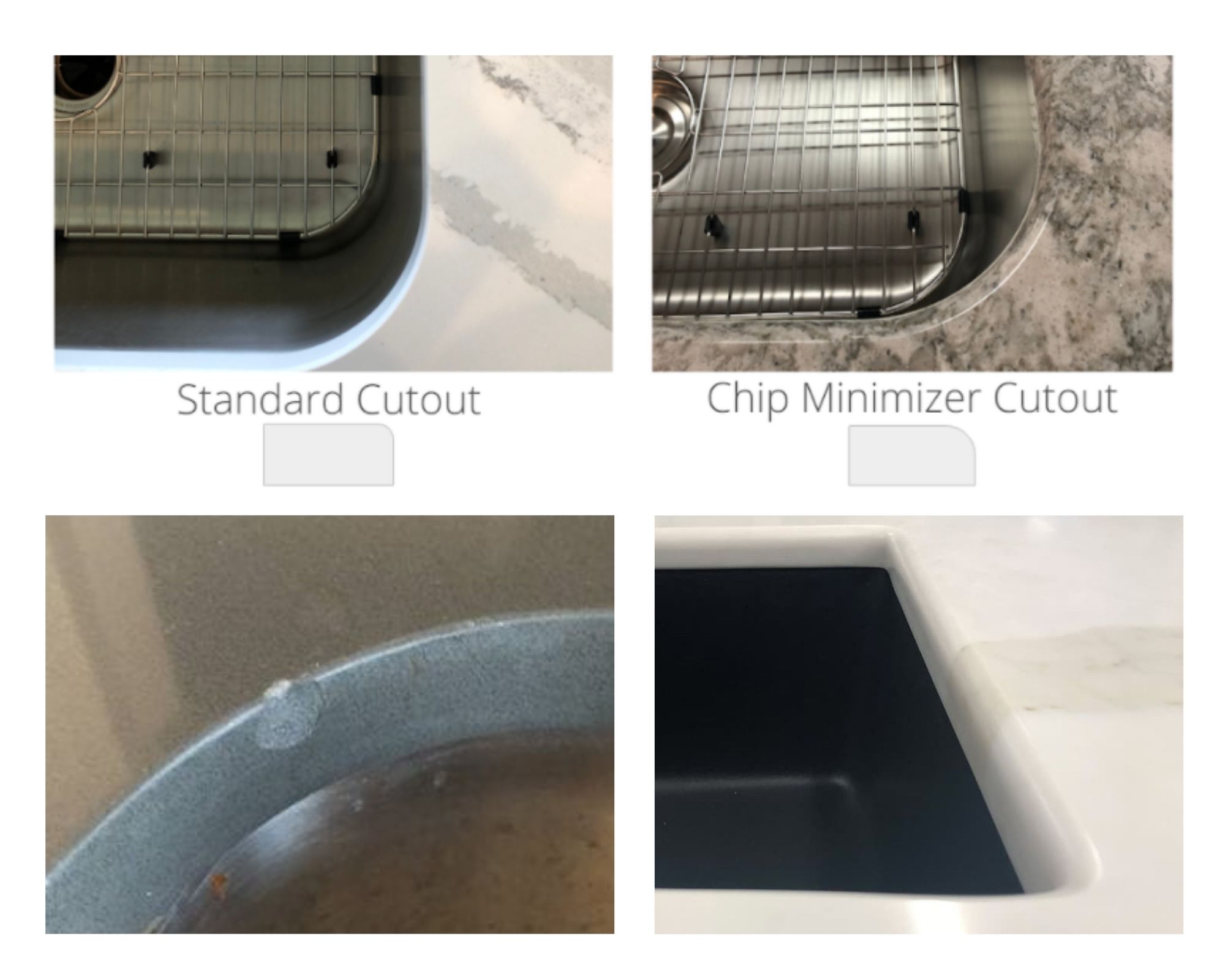 Chip Minimizer